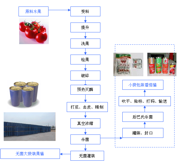 չʾFQJQ-1uӹO(sh)_uӹa(chn)ĈD,׌ֱ͑^˽҂Įa(chn)Ʒ!